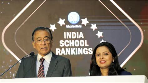 EducationWorld India School Rankings 2025-26: Select Top-Ranked Schools ...