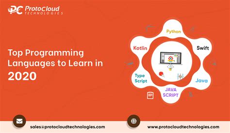 Best Programming Language 2020 的图像结果