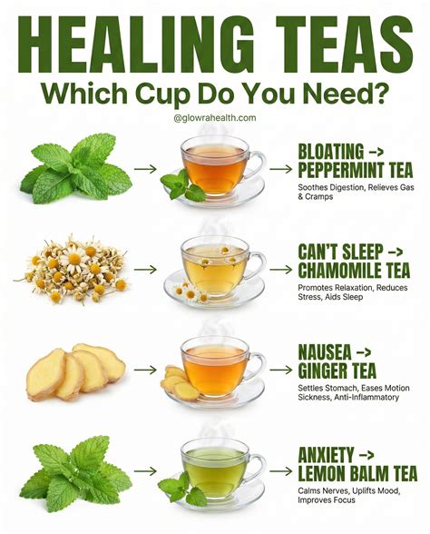 Nature’s Wellness Table