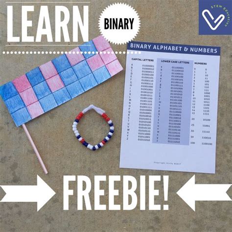 Image result for Binary Topic for Coding WS