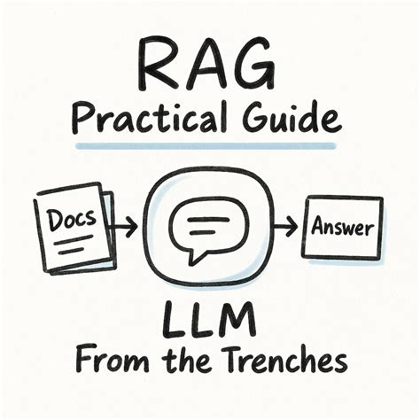 Retrieval-Augmented Generation (RAG): A Practical Guide from the Trenches