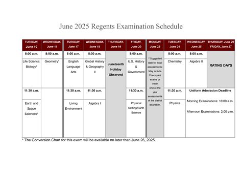 Regents Schedules 2025 | Delaware Academy CSD at Delhi