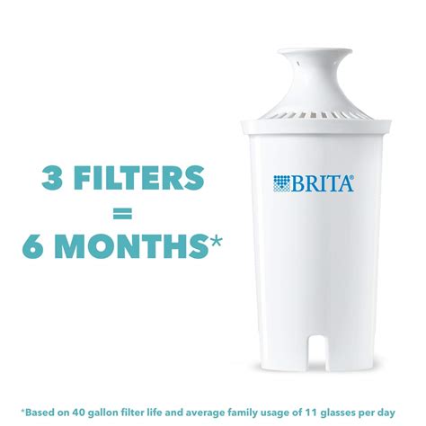 Brita Water Filter Pitcher Replacement Parts | Reviewmotors.co