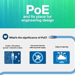 NCP1095 & NCP1096 High Power PoE-PD Controllers - onsemi | Mouser