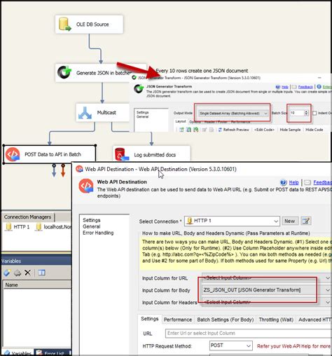 Image result for SSIS API Post