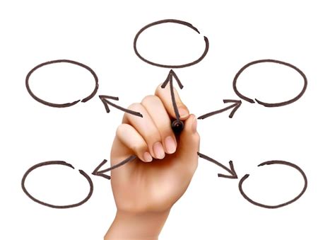 Rysunek ręka pusty schemat. ilustracja | Wektor Premium