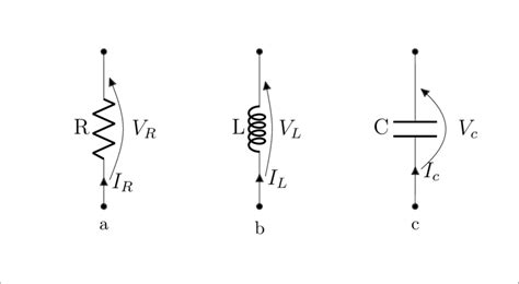 Linear Device 的图像结果