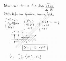 equazioni parametriche casi esercizio 21 dominio di funzione logaritmica fratta con equazioni parametriche casi esercizio 21 dominio di funzione logaritmica fratta con