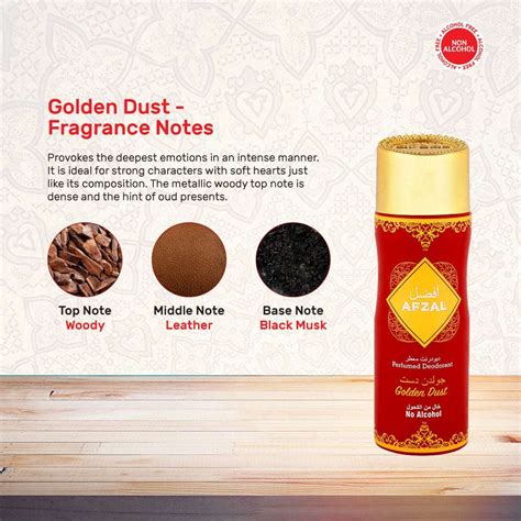 Buy Afzal Golden Dust Deodorant Body Spray for Men and Women | 200ml ...
