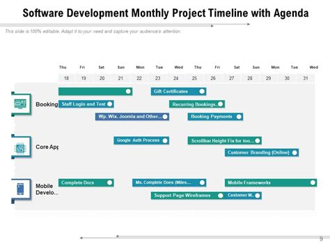 Project Plan Calendar 的图像结果