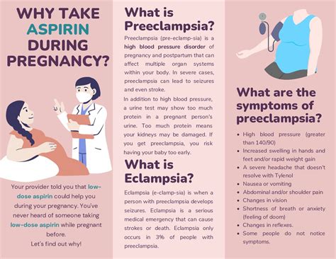 Baby Aspirin In Pregnancy