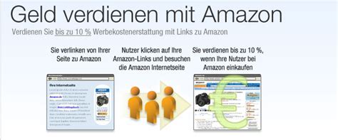 Image result for Amazon PartnerNet Tutorial