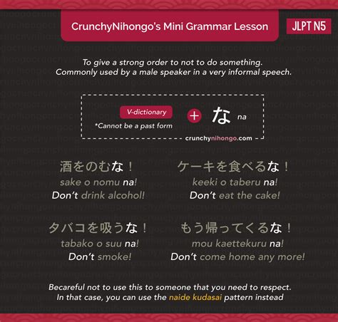 Crunchy Nihongo! — Hiragana Reading Practice