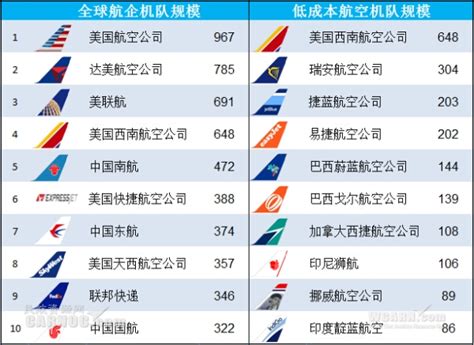 四川航空商标-航空服务企业品牌vi及logo设计-力英品牌设计顾问公司