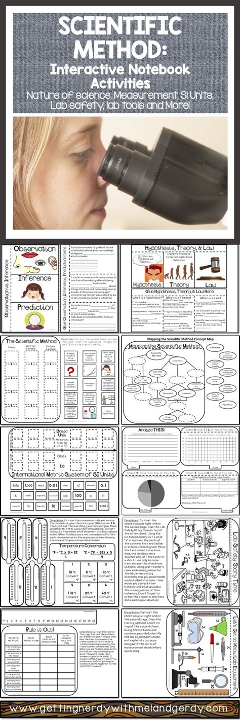 Science Class 的图像结果