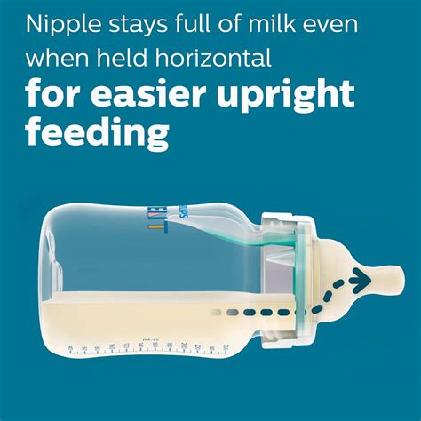 Philips AVENT Anti-Colic Baby Bottle with AirFree Vent All in One Gift ...