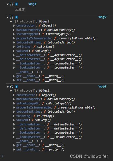 Code. Activity CreateObject 的图像结果