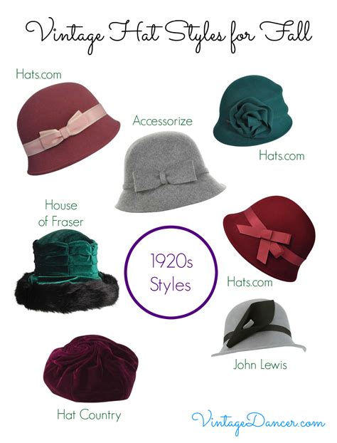 Types Of Womens Hats at Margaret Minch blog