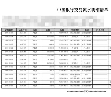 伪造银行回单或银行流水，需要承担法律责任吗？ - 知乎