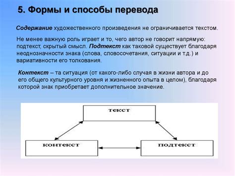 Основные виды, формы и способы перевода - online presentation