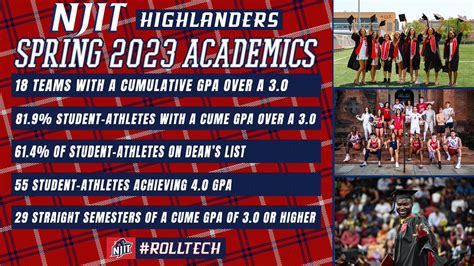 Finals Schedule Njit at Natasha Cain blog