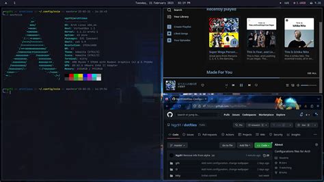 Image result for Arch Linux Customization
