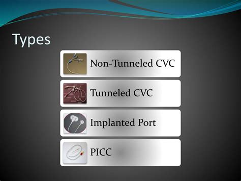 Nontunneled Cvc Catheter