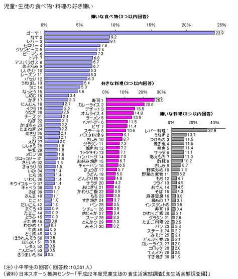 Image result for Mathematics for Computer Science MIT
