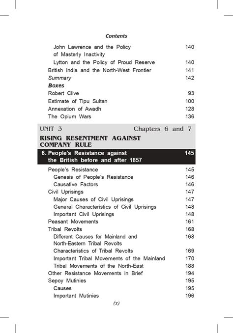 A Brief History of Modern India | By Rajiv Ahir | 29th Edition | 2024 ...