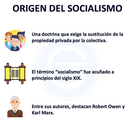 Origen del socialismo | Economipedia