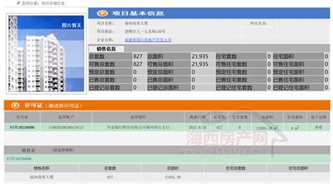 福州，单价19万的楼盘，学区房的天花板——万旭秀冶里 - 知乎