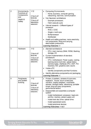 Class 12 CS Syllabus 的图像结果