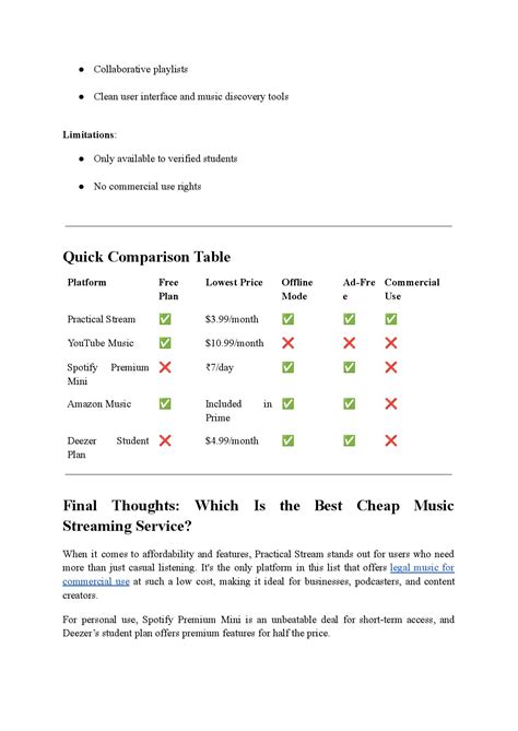 Top 5 Cheapest Music Streaming Services in 2025: Stream Smart, Save ...