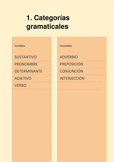 Categorías gramaticales