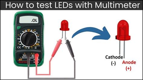 Image result for How to Test LED Driver