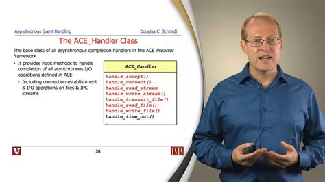 Image result for Event-Based Async