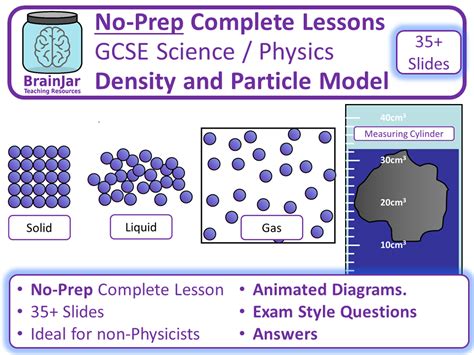 Density Particle Model 的图像结果