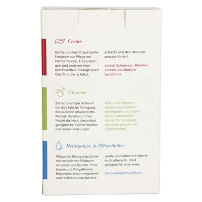 ANULIND® Starter Set [4882741]-Gall-Pharma GmbH-Online-Shop