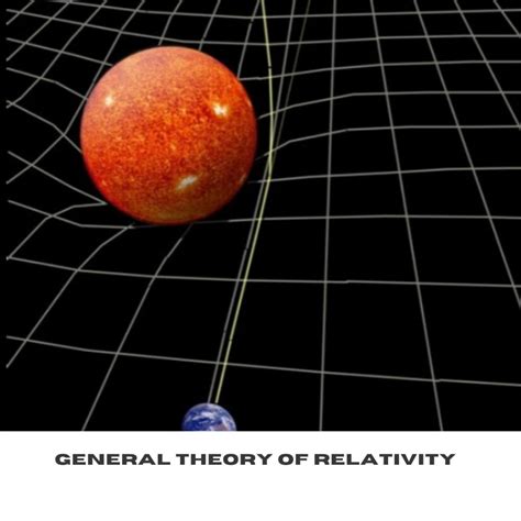 Theory of Relativity Explained 的图像结果