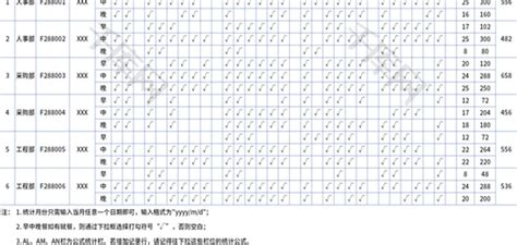 公司员工每月食堂用餐统计表Excel模板_千库网(excelID：155658)