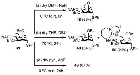 Synthesis of Four Orthogonally Protected Rare l-Hexose Thioglycosides ...