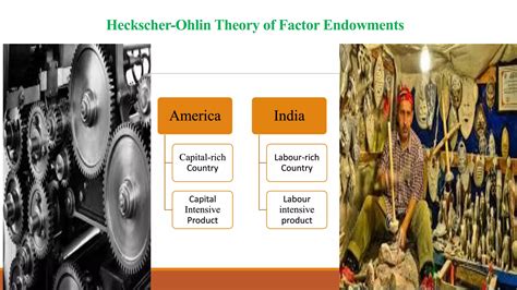 Heckscher ohlin theory | PDF