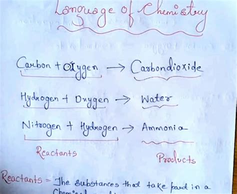 SOLUTION: Chemistry language of chemistry part 1 long notes part 1 class 7 icse - Studypool