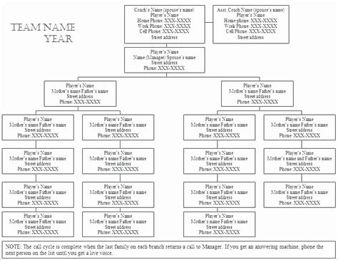 Image result for Call Tree Software