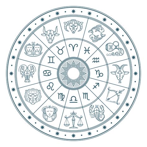 How many total zodiac signs are there 60 photos - Youhoroscope.com