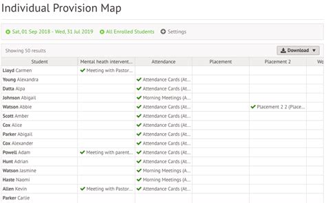 Communication Provision Map 的图像结果