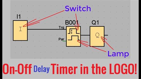 Image result for Timer Off Using Timer On plc
