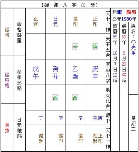 楷书基本笔画36种完整版_word文档在线阅读与下载_无忧文档