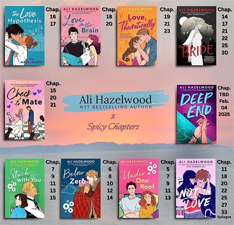 Not in love spicy chapters list | Spicy chapters of books, Ali ...
