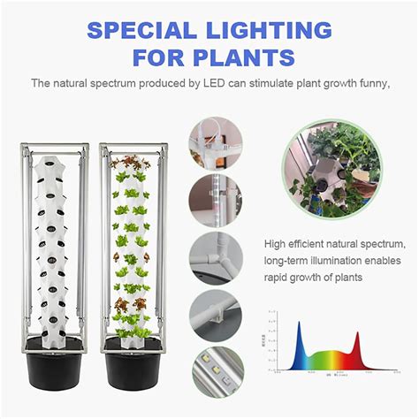 LBUQGGCN 48 Pods Hydroponics Growing System Aeroponics India | Ubuy